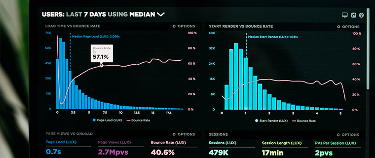 integration services